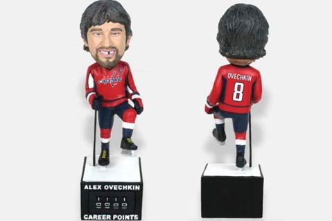 Interactive Alex Ovechkin Bobblehead Has Staying Power