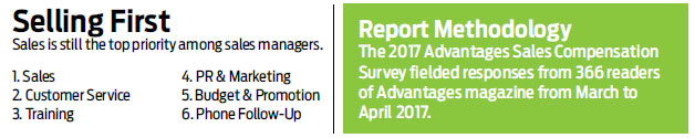 Promotional Product Sales Compensation Survey - Infographics