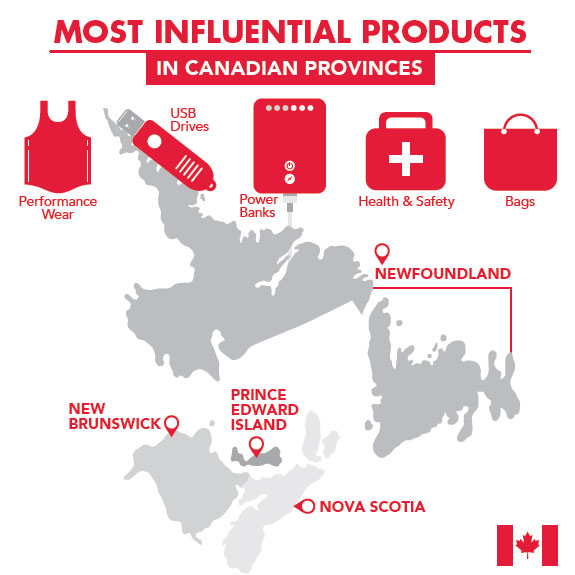 Most Influential Promo Products in Canadian Provinces