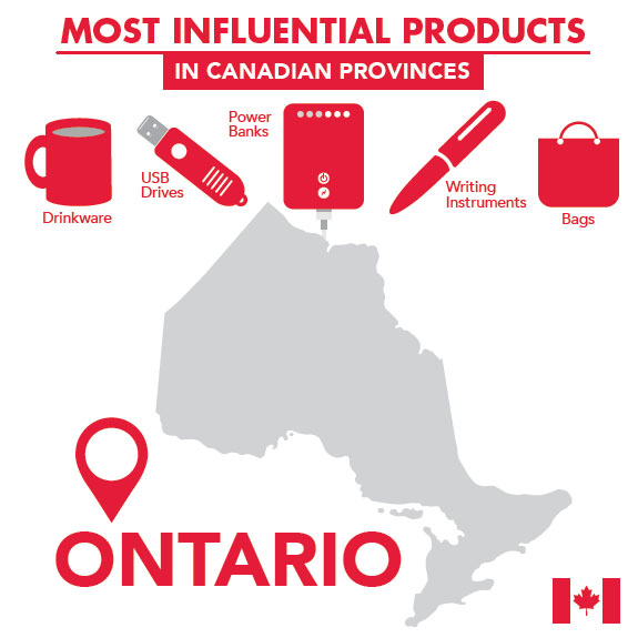 Most Influential Promo Products in Canadian Provinces