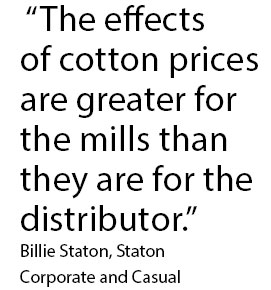 The Future of Cotton in the Promo Industry