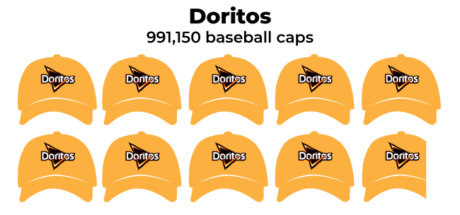 Doritos Hats