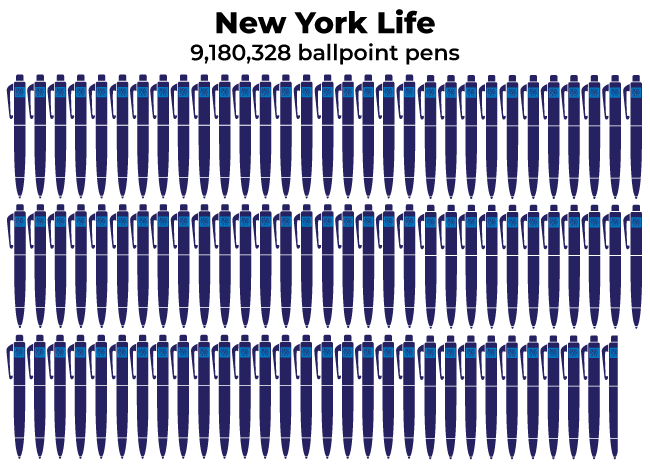 New York Life Pens