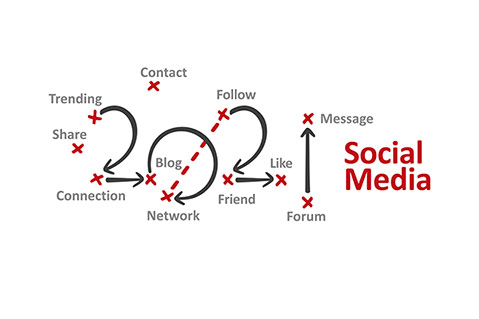 Social Media Marketing Trends for 2021