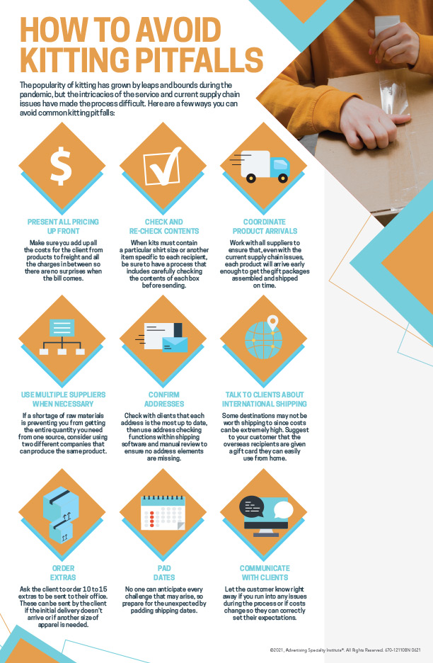 Kitting pitfalls infographic