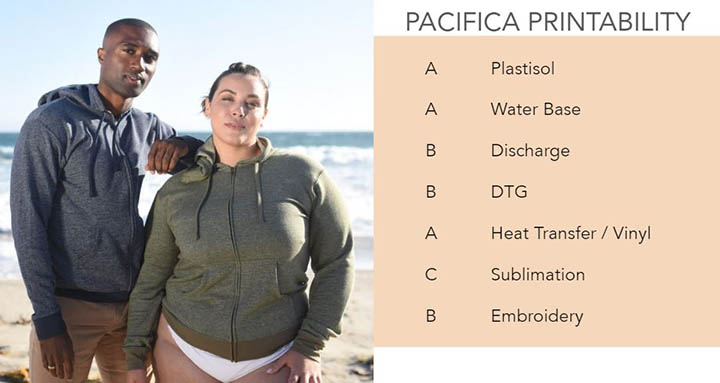 Pacifica Fleece