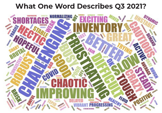 word cloud