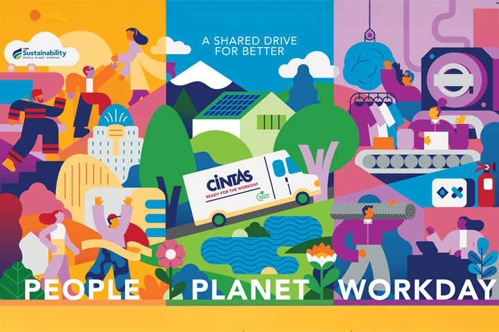 Cintas CEO Says ‘Future Is Bright’ in 2024 Sustainability Report